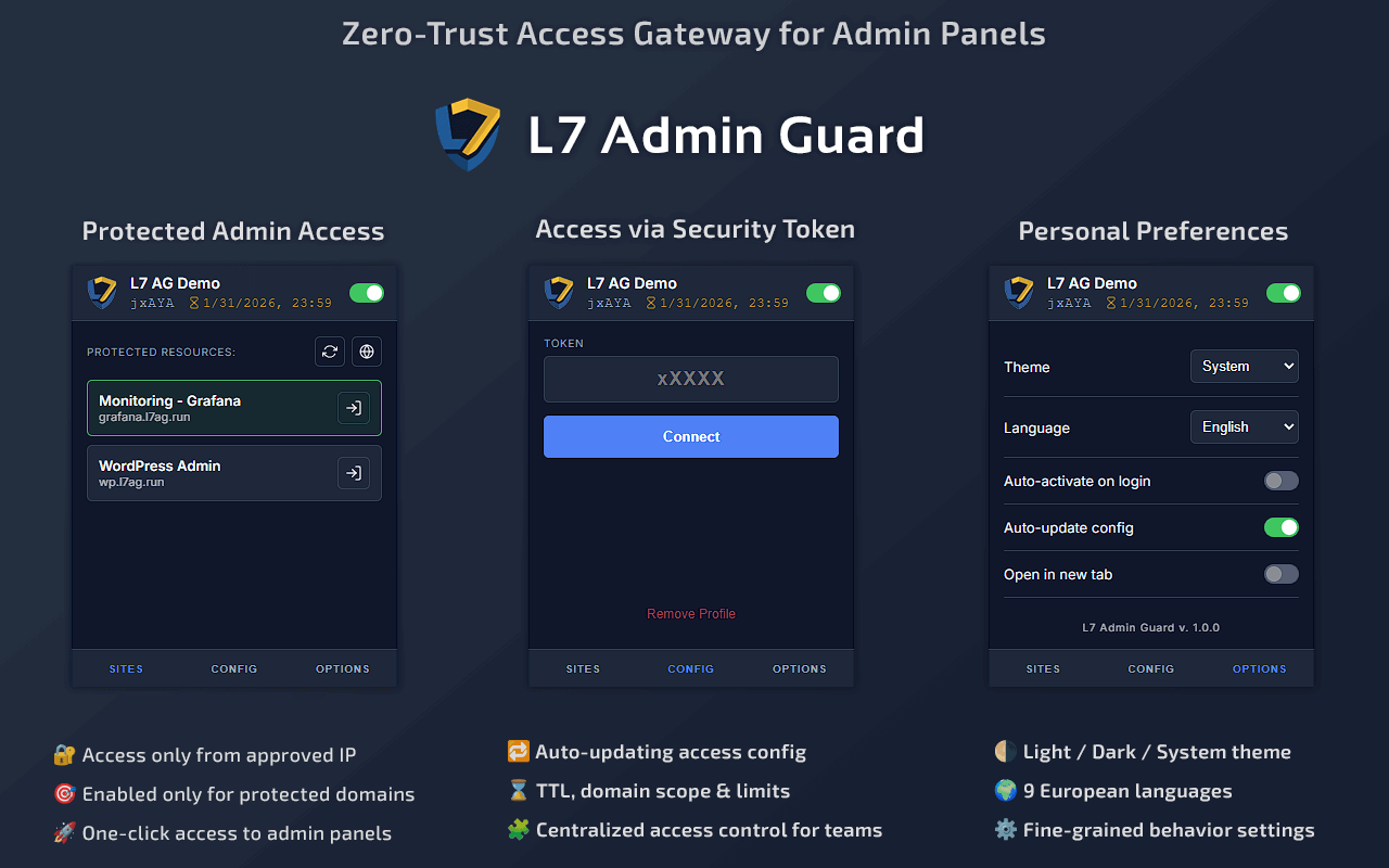 L7 Admin Guard - Основные возможности